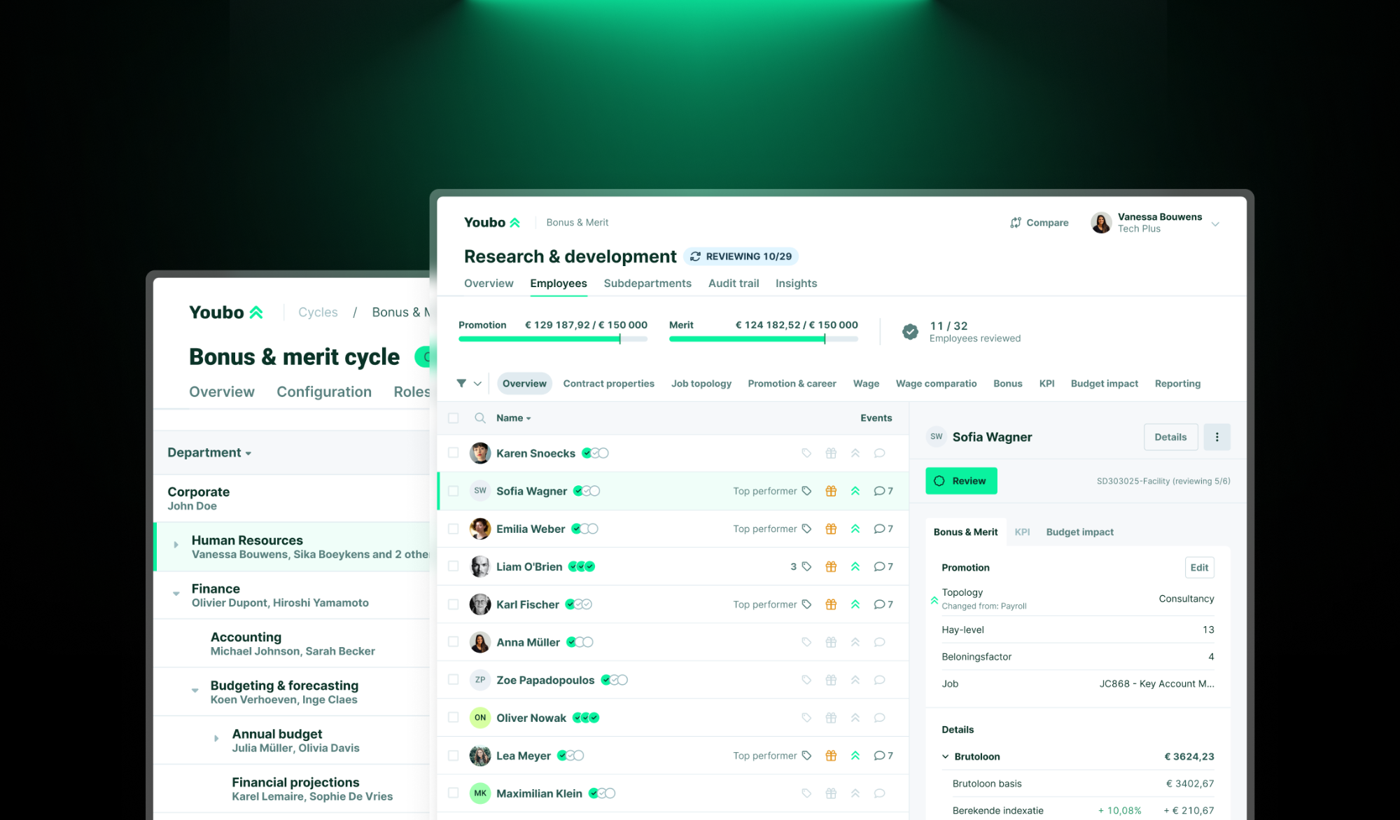 Vermijd budget slippage in je rewardproces dankzij Youbo - voorbeeld uit de praktijk